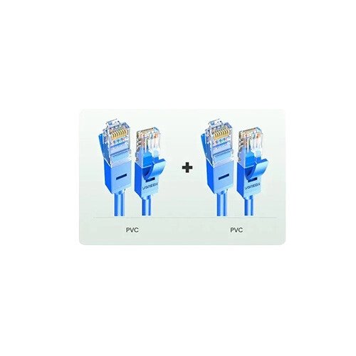 UGREEN NW102 1M U/UTP Cat 6 LAN Cable - Image 2